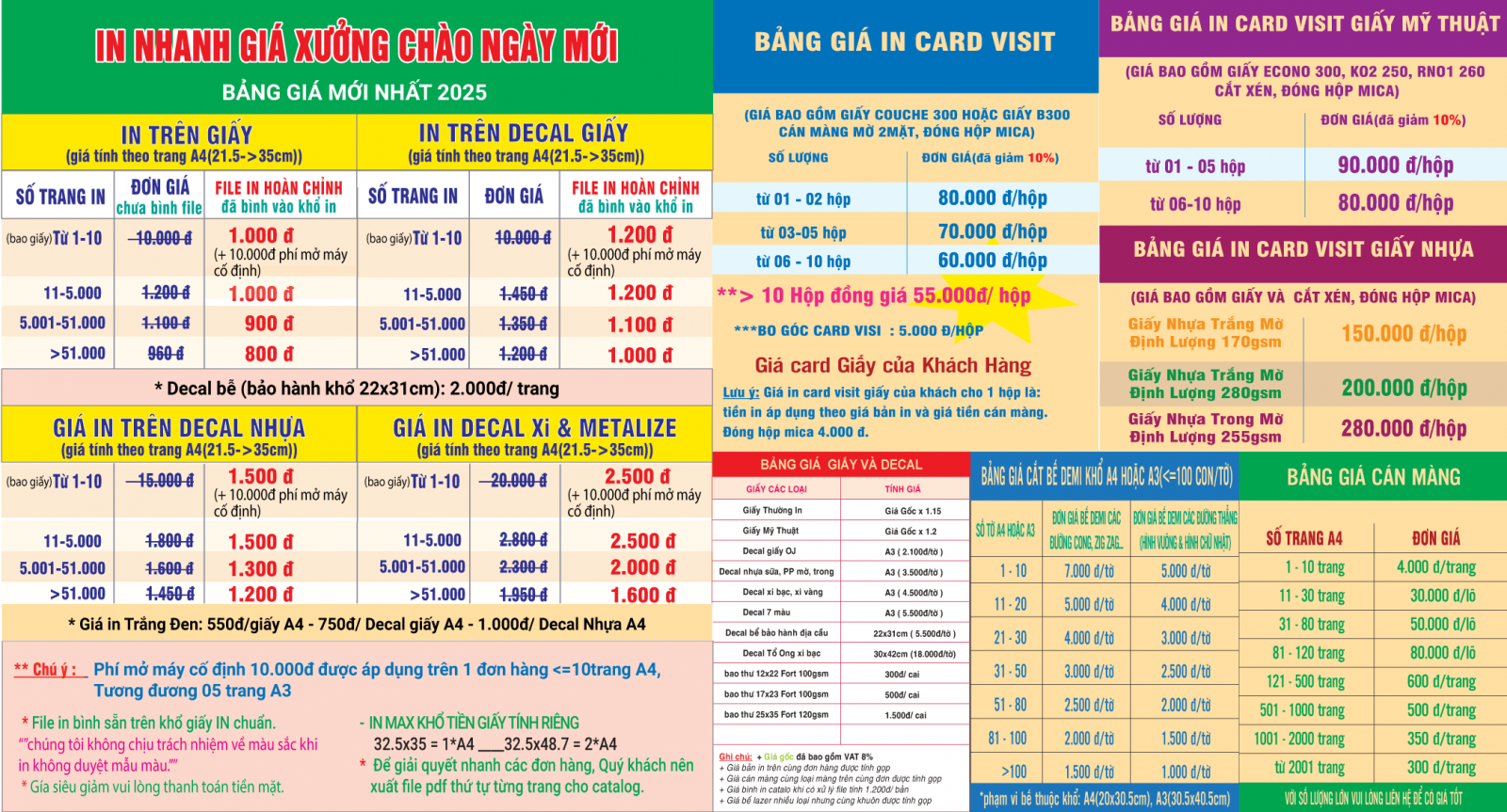 bang gia in nhanh TPHCM