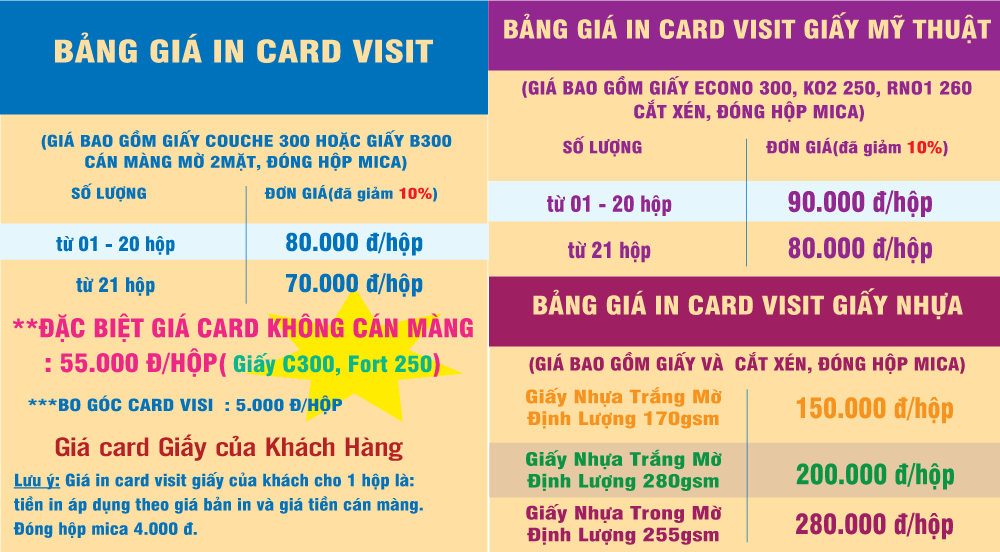 in card nhanh